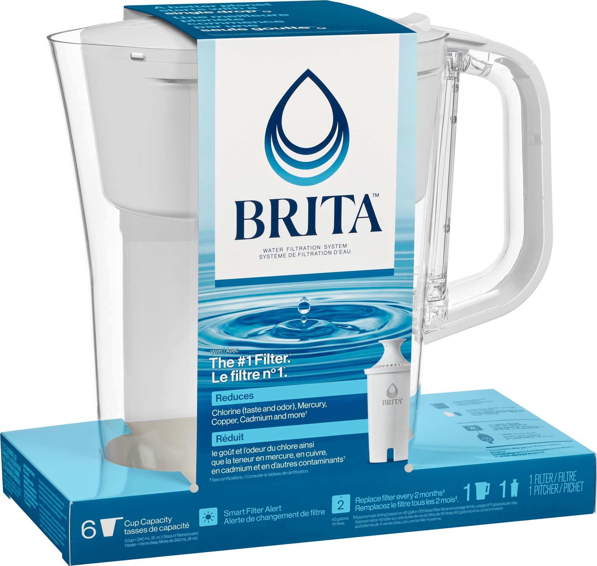 slide 3 of 5, Brita Water Filtration System 1 ea, 1 ct