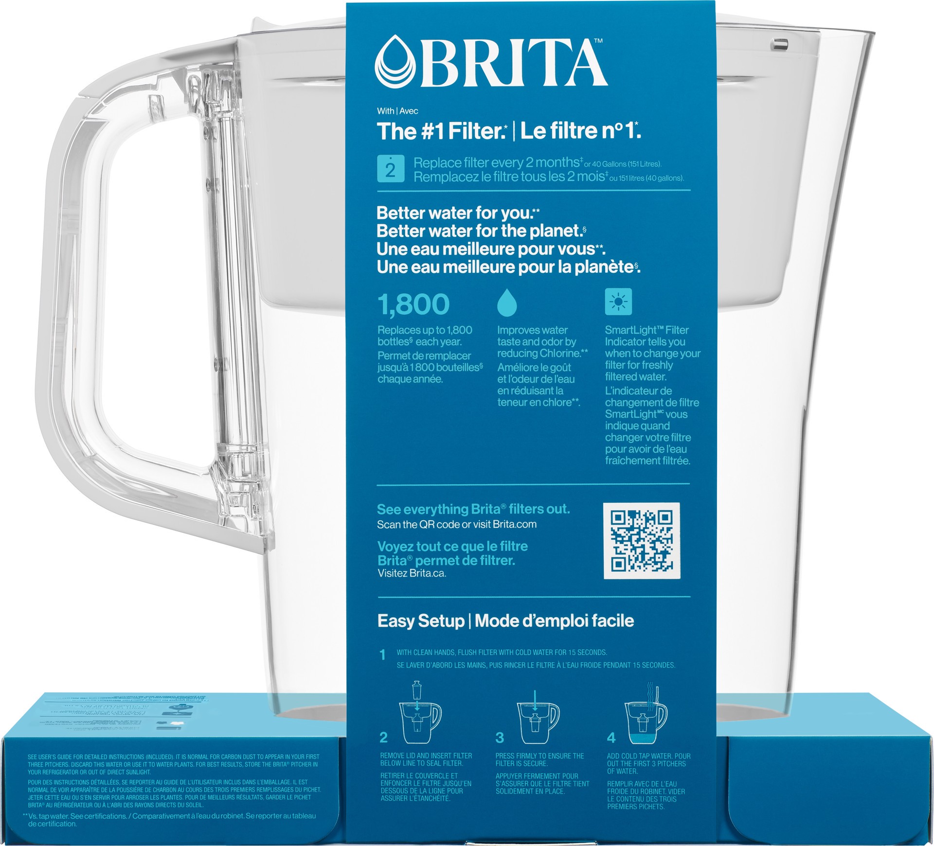 slide 4 of 5, Brita Water Filtration System 1 ea, 1 ct