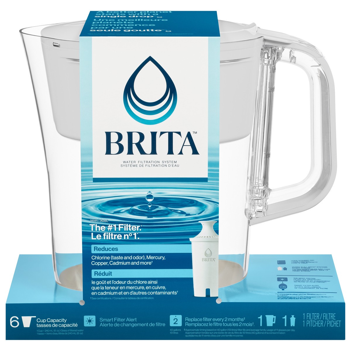 slide 1 of 5, Brita Water Filtration System 1 ea, 1 ct