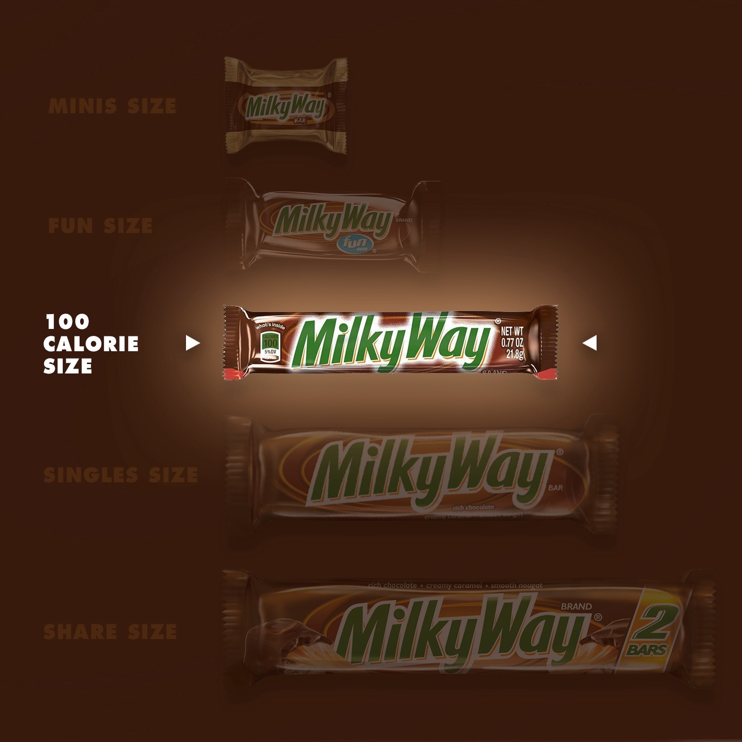 slide 3 of 3, MILKY WAY 100 Calories Candy Milk Chocolate Bar, 0.77 oz, 0.77 oz