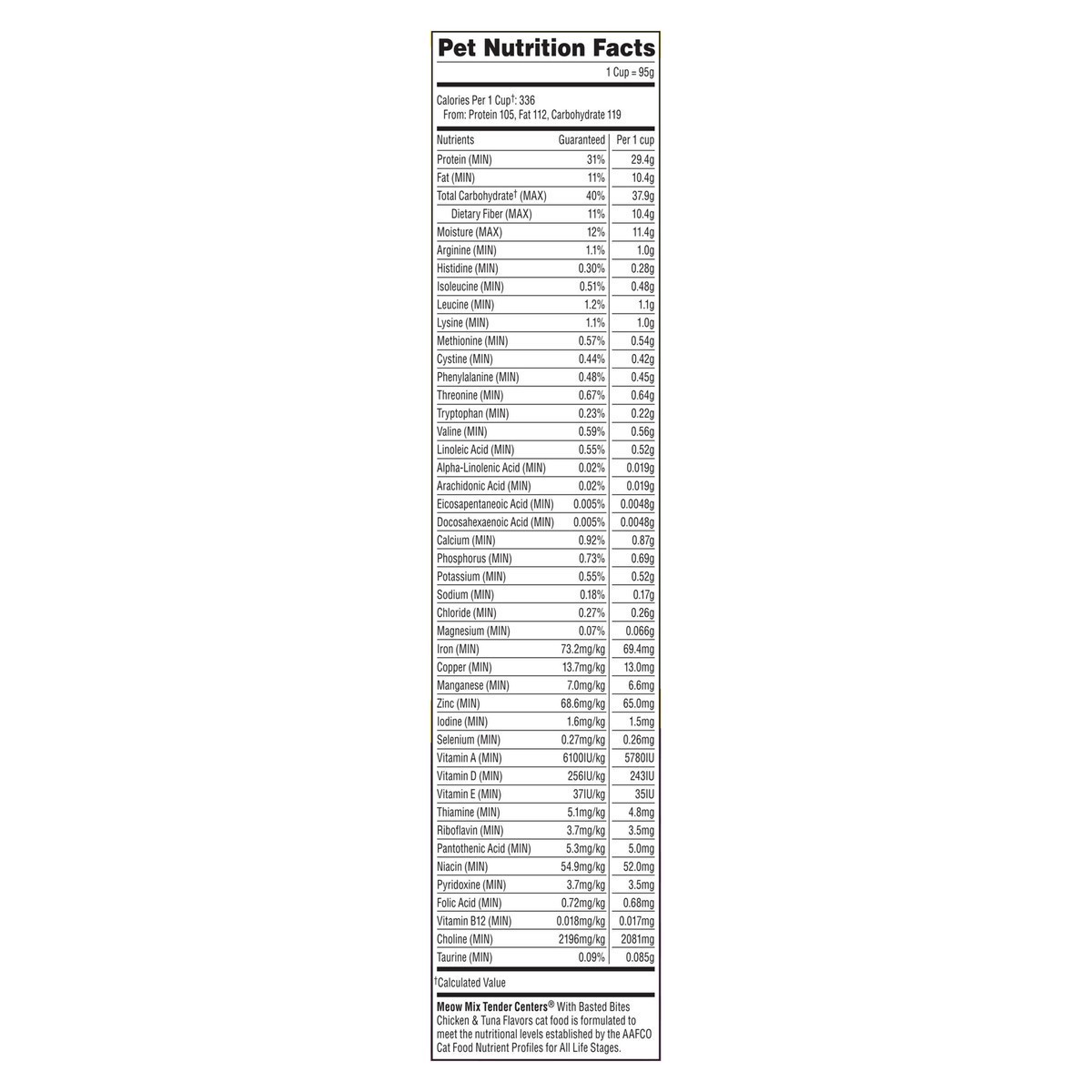 slide 7 of 14, Meow Mix Tender Centers with Basted Bites Chicken and Tuna 14.2 lb, 13.5 lb