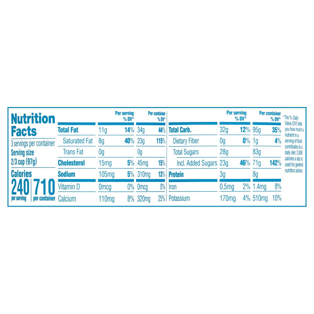 slide 10 of 10, Blue Bunny Super Chunky Cookie Dough Frozen Dairy Dessert 1 pt, 1 pint