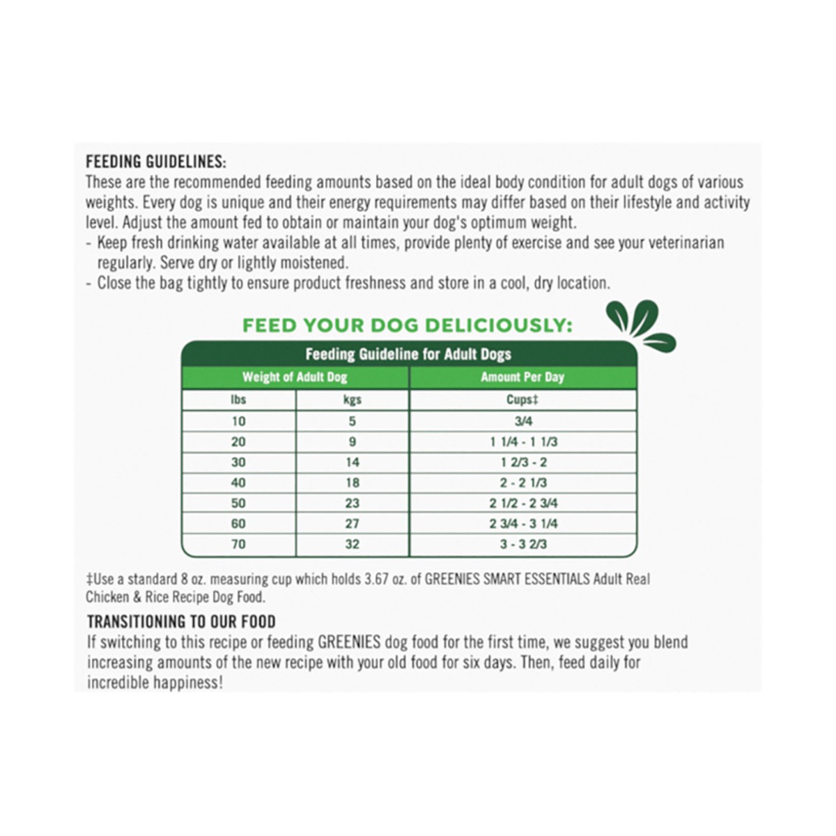 slide 13 of 16, Greenies Smart Essentials Adult High Protein Dry Dog Food Real Chicken & Rice Recipe, 30 lb. Bag, 30 lb