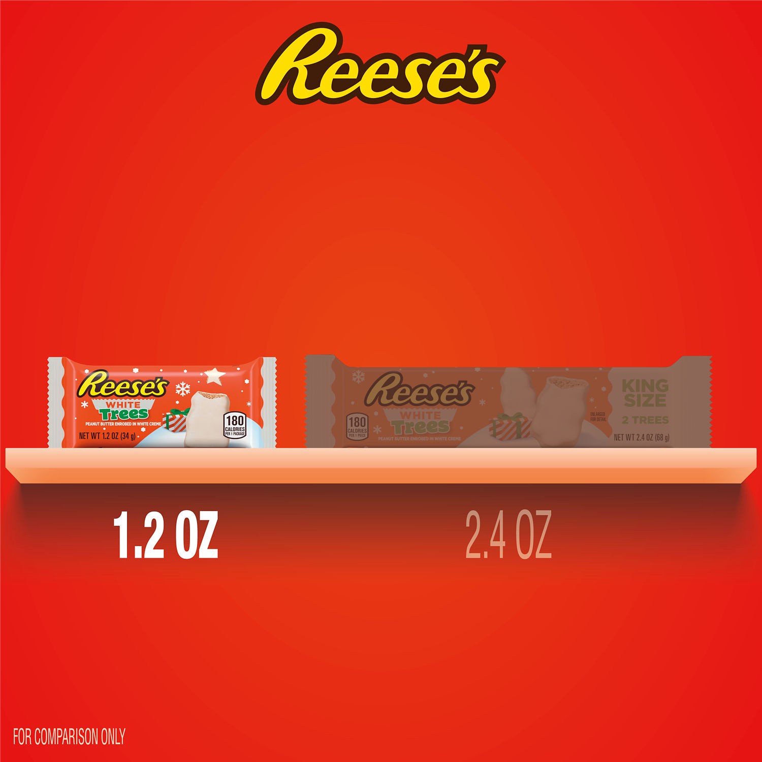 slide 8 of 8, Reese's White Creme Peanut Butter Trees, Christmas Candy Packs, 1.2 oz (6 Count), 1.2 oz