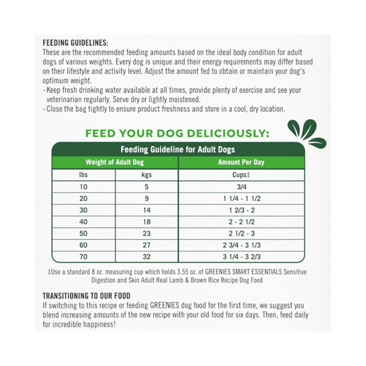 slide 12 of 16, Greenies Dry Dog Sensitive Bag 6 LB, 6 lb