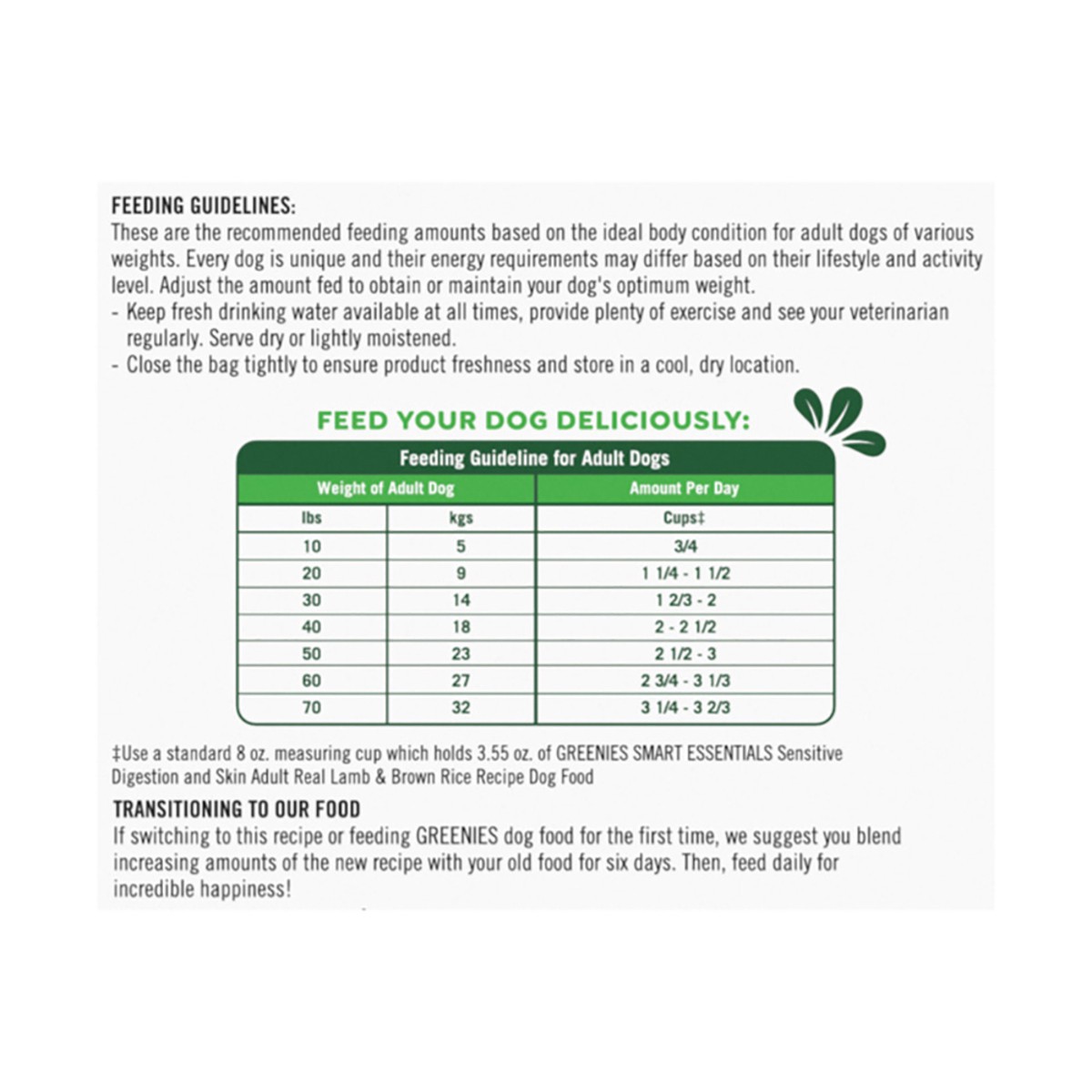slide 16 of 16, Greenies Smart Essentials Sensitive Digestion & Skin Adult Dry Dog Food Real Lamb & Brown Rice Recipe, 30 lb. Bag, 30 lb