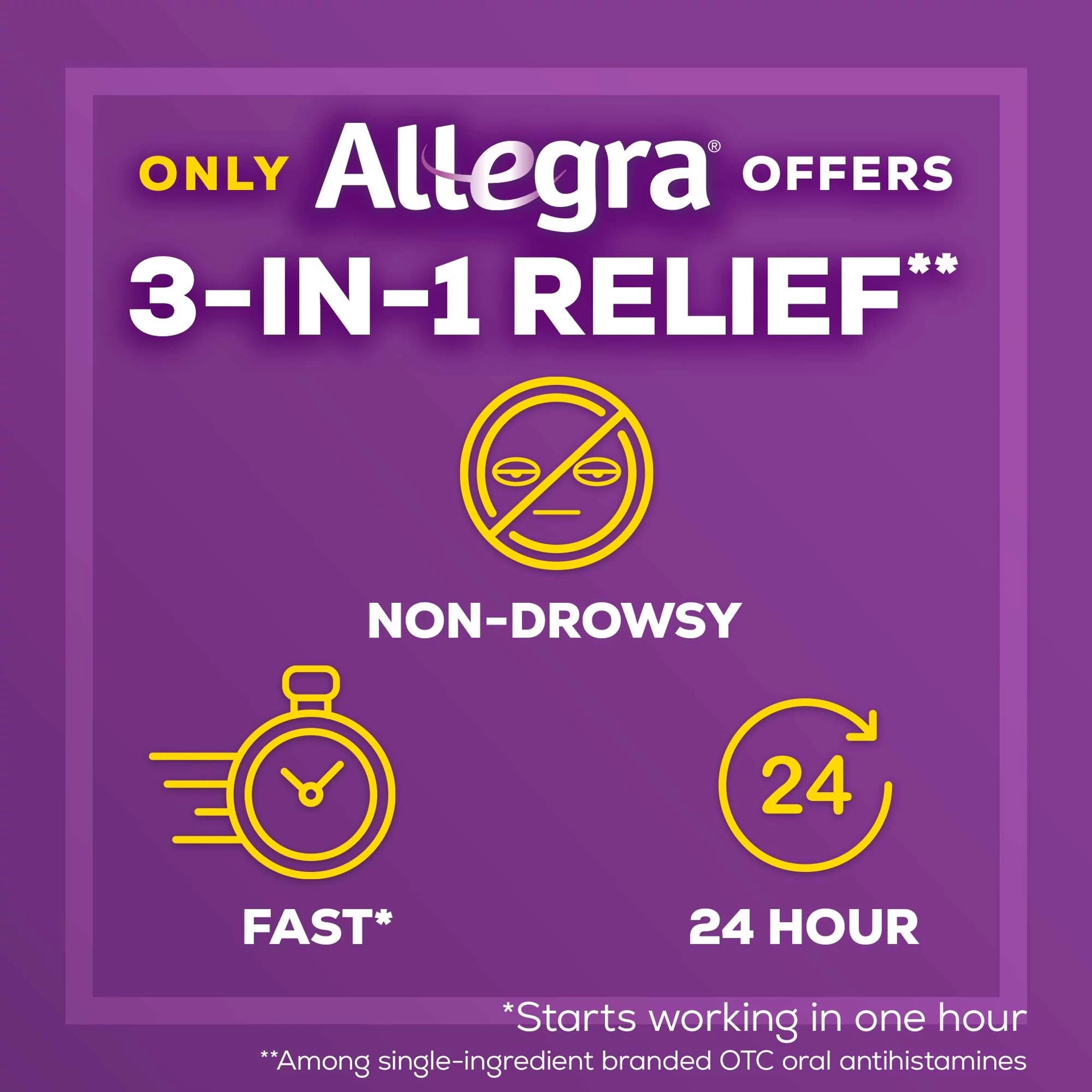 slide 3 of 5, Allegra 24 Hr Non-Drowsy Allergy Tablets, 60 ct