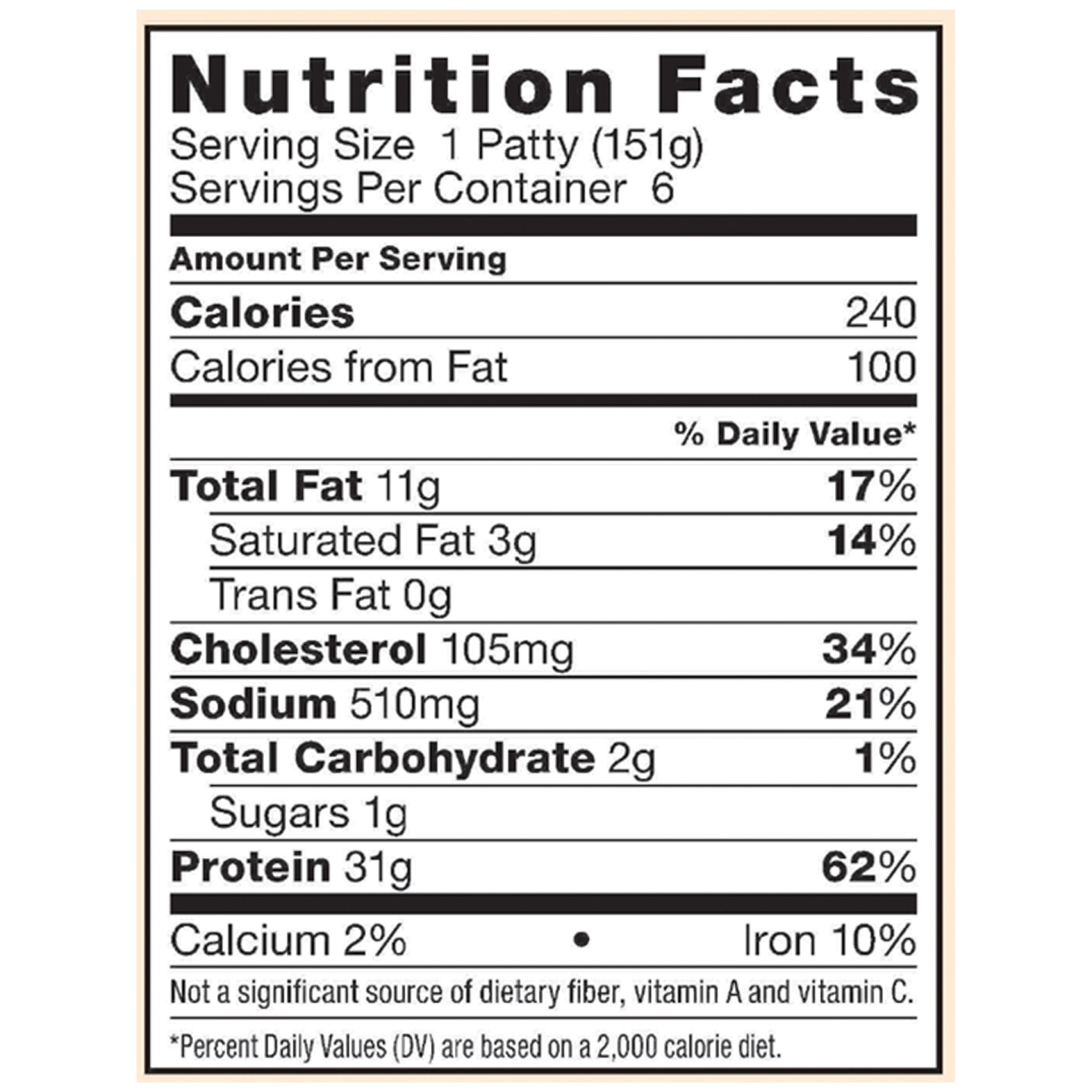 Butterball Seasoned Turkey Burger 2 lb Shipt
