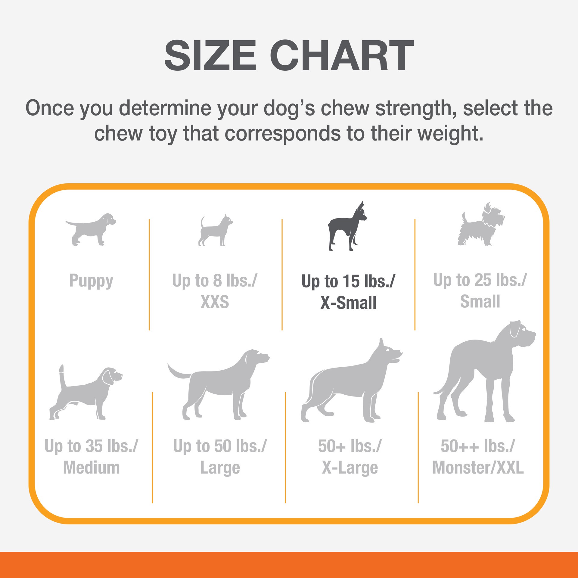 slide 8 of 10, Nylabone Power Chew Knuckle Bone & Pop-In Treat Toy Combo Chicken Pop-In X-Small/Petite - Up to 15 lbs.(1 Count), SM