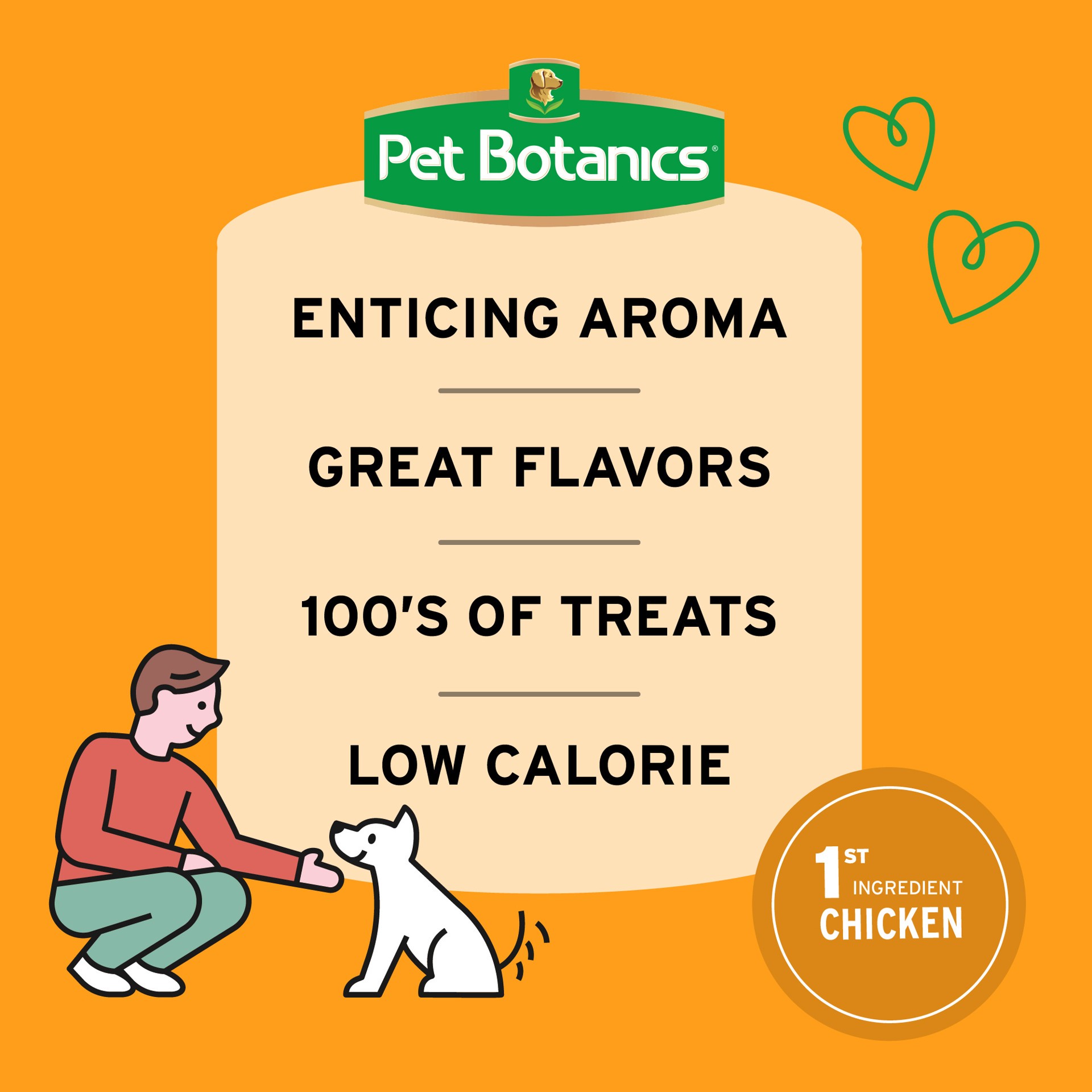 slide 4 of 5, Pet Botanics Training Rewards Jerky Bites Dog Treats, Chicken, 12 oz. Bag, 1 ct