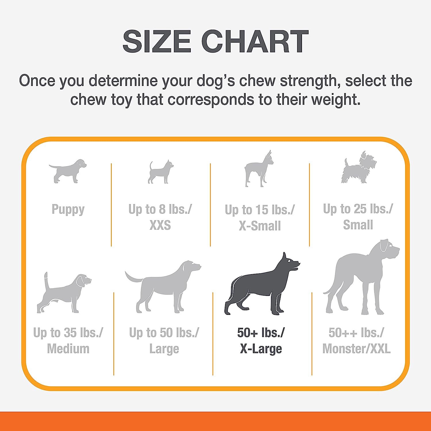 slide 9 of 10, Nylabone Power Chew Dog Toy Original X-Large/Souper - 50+ lbs.(1 Count), 1 ct