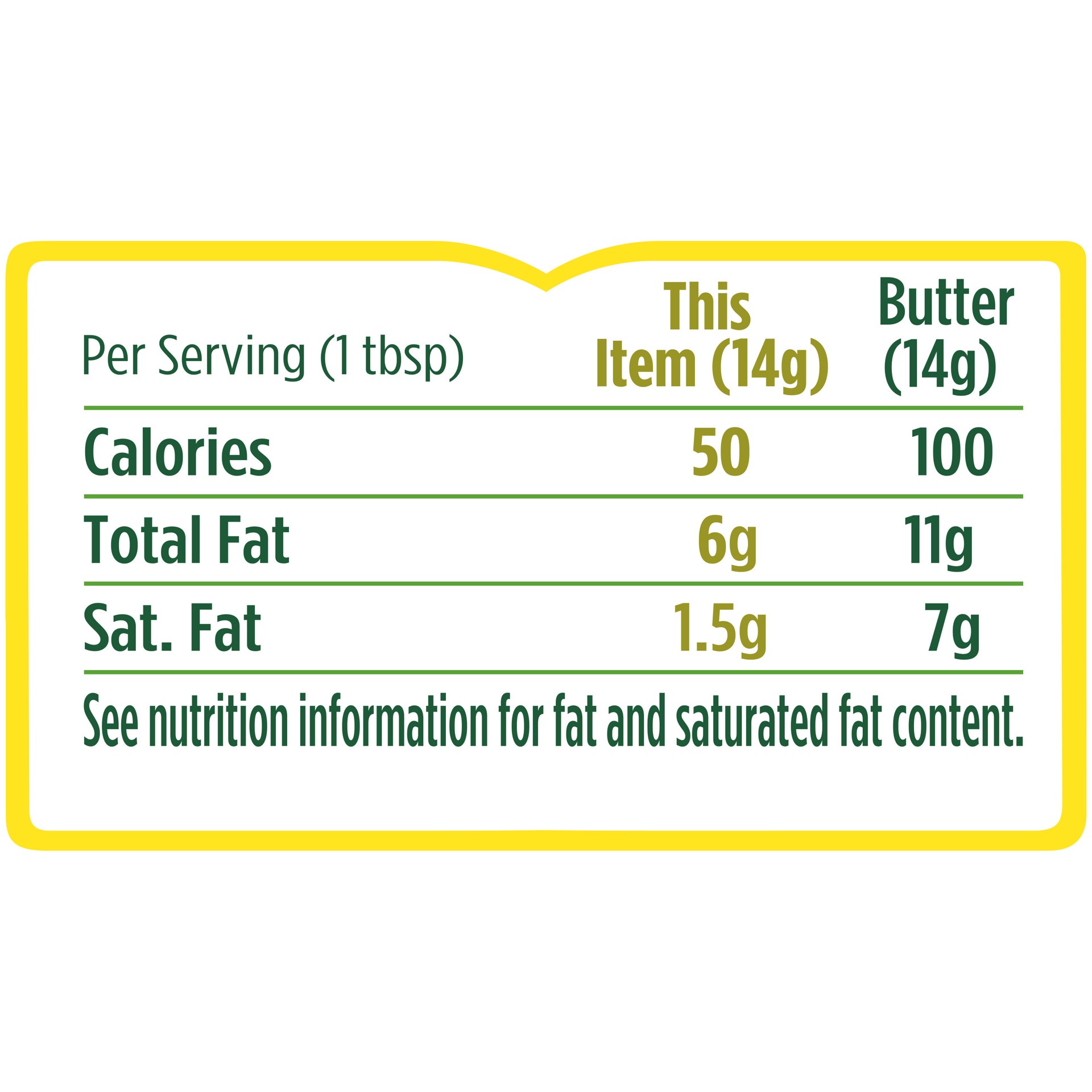 slide 4 of 5, Smart Balance Extra Virgin Olive Oil Buttery Spread 13 oz, 13 oz