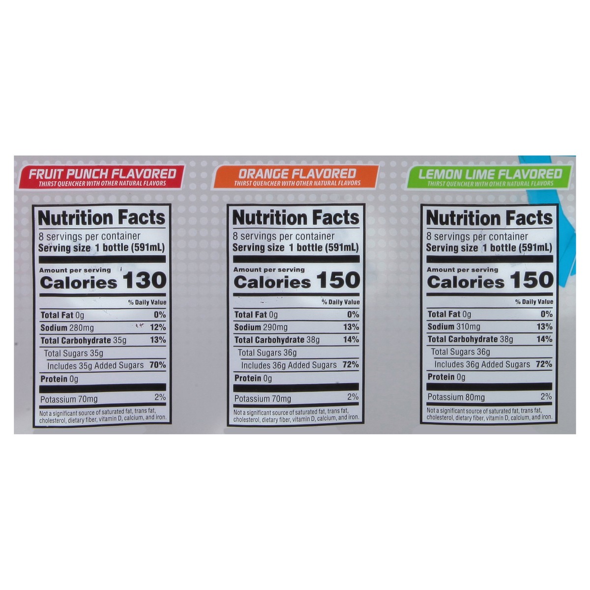 slide 4 of 14, First Street Sports Drinks Variety - 24 ct; 20 oz, 24 ct; 20 oz