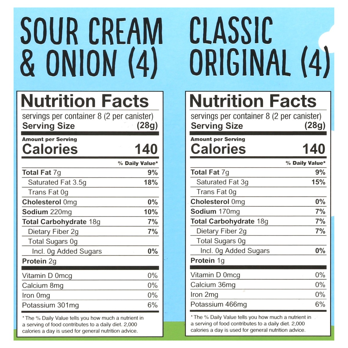 slide 7 of 13, The Good Crisp Company 8 Pack Sour Cream & Onion/Classic Original Potato Crisps 8 ea, 8 ct