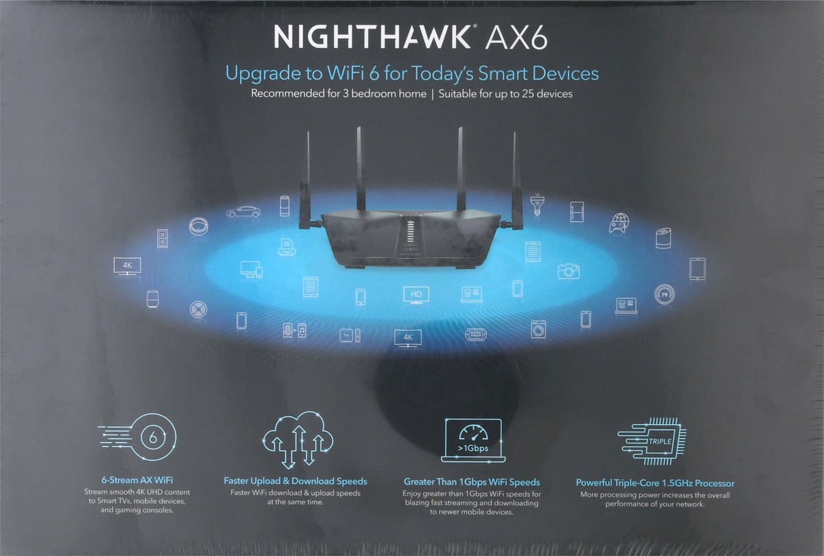 slide 4 of 9, NETGEAR 6-Stream WiFi Router 1 ea, 1 ea