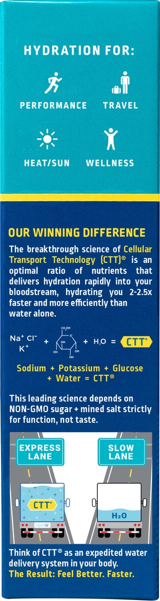 slide 8 of 10, Liquid I.V. Hydration Multiplier Electrolyte Powder Packet Drink Mix, Lemon Lime- 3.38 oz, 6 ct