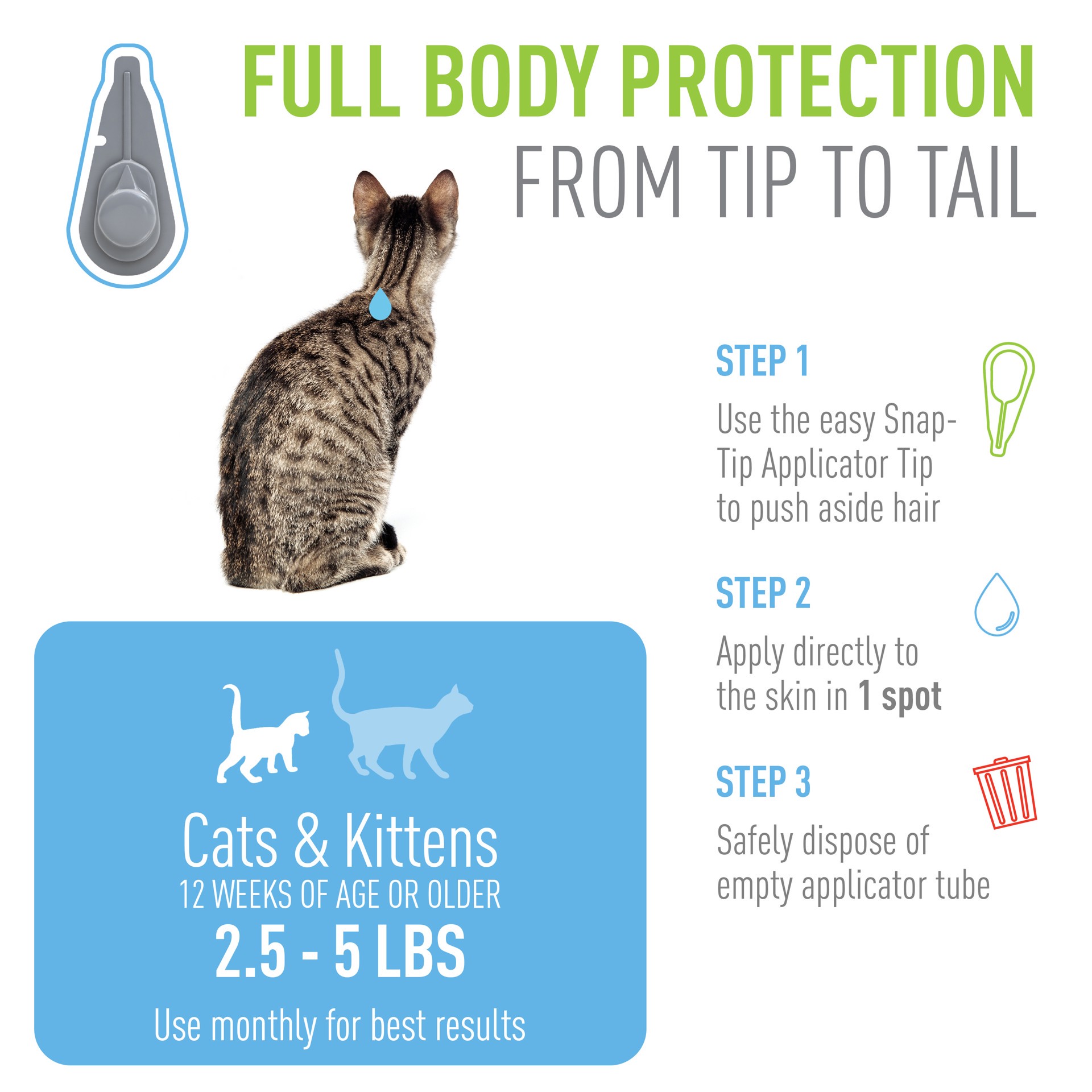 slide 3 of 8, Adams Flea And Tick Cats Under 5Lb, 1 ct