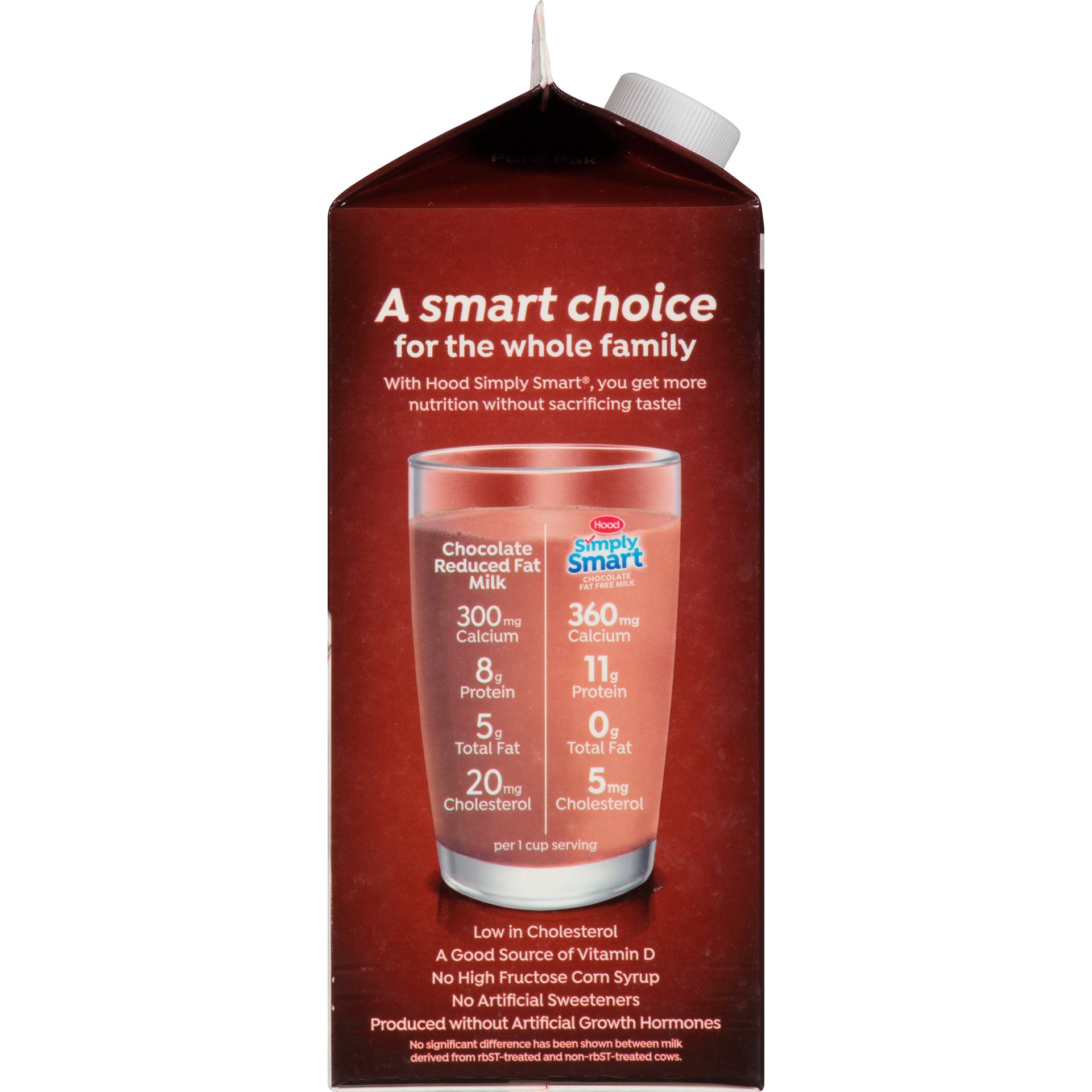 slide 4 of 8, Hood Simply Smart Milk - Fat Free Chocolate, 64 fl oz