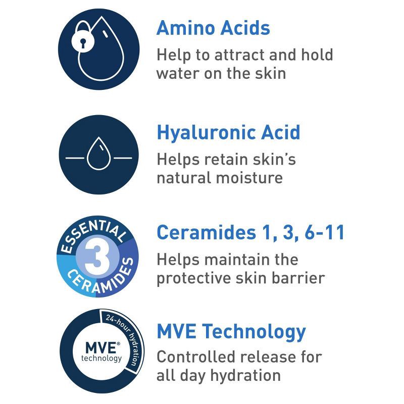 slide 4 of 10, CeraVe Hydrating Cream-to-Foam Face Wash with Hyaluronic Acid for Normal to Dry Skin - 8 fl oz, 8 fl oz