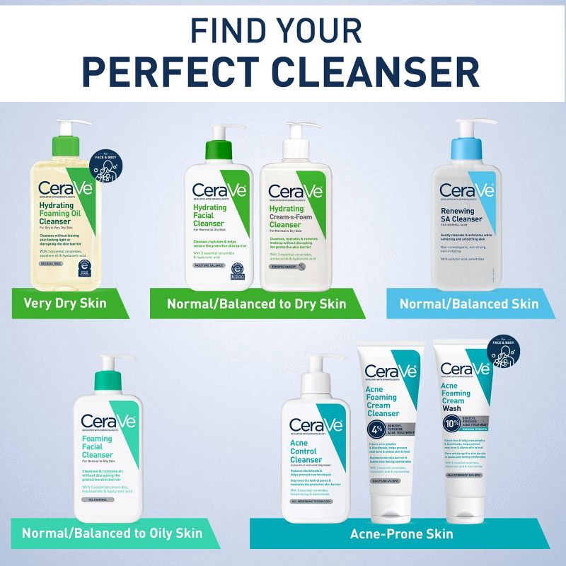 slide 9 of 11, CeraVe Hydrating Cream-to-Foam Face Wash with Hyaluronic Acid for Normal to Dry Skin - 8 fl oz, 8 fl oz