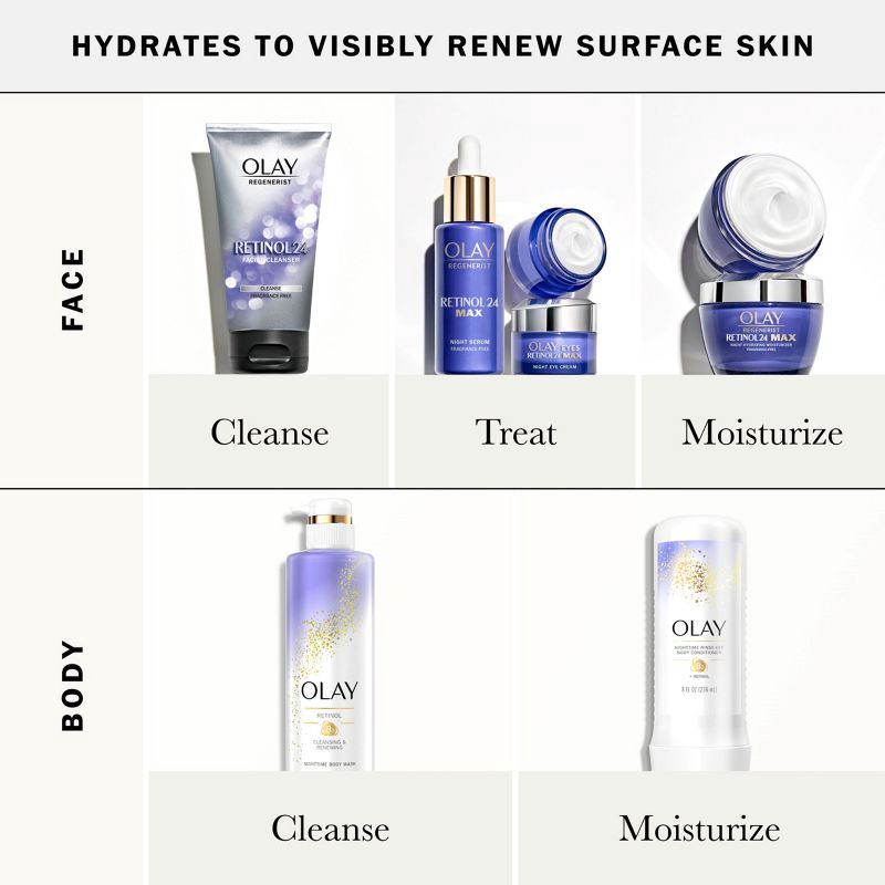 slide 7 of 9, Olay Retinol 24 Max Night Face Moisturizer for Dull Skin Fragrance-Free - 1.7oz, 1.7 oz