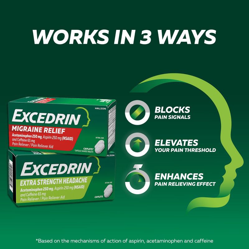 slide 7 of 10, Excedrin Acetaminophen Migraine Caplets - 24ct, 24 ct