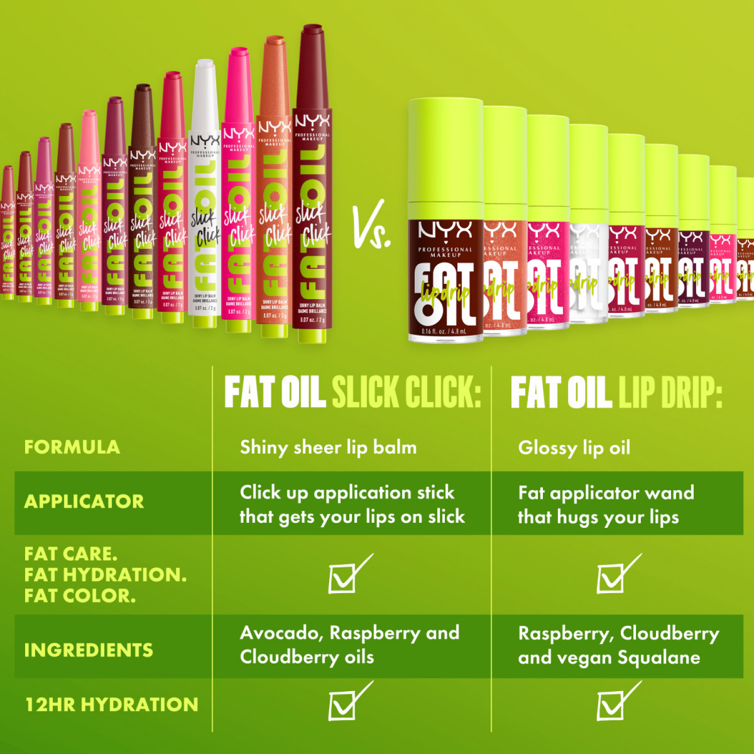 slide 8 of 8, NYX Professional Makeup Fat Oil Slick Click Lip Balm 01 Main Character, 0.07 oz