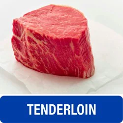 Choice Tenderloin Beef Steak