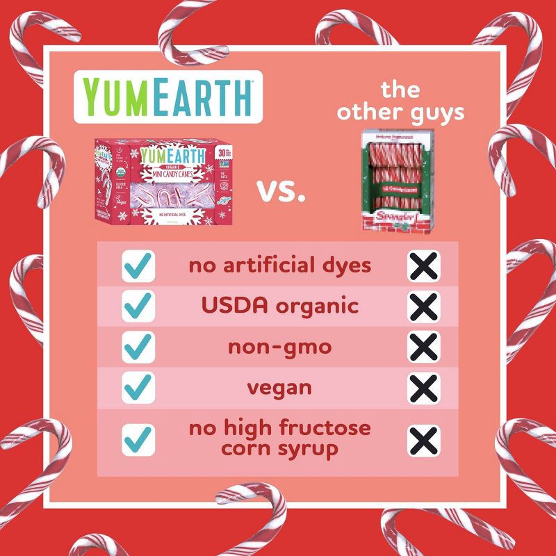 slide 6 of 8, YumEarth Yum Earth Christmas Mini Candy Canes - 6.34oz/30ct, 6.34 oz, 30 ct