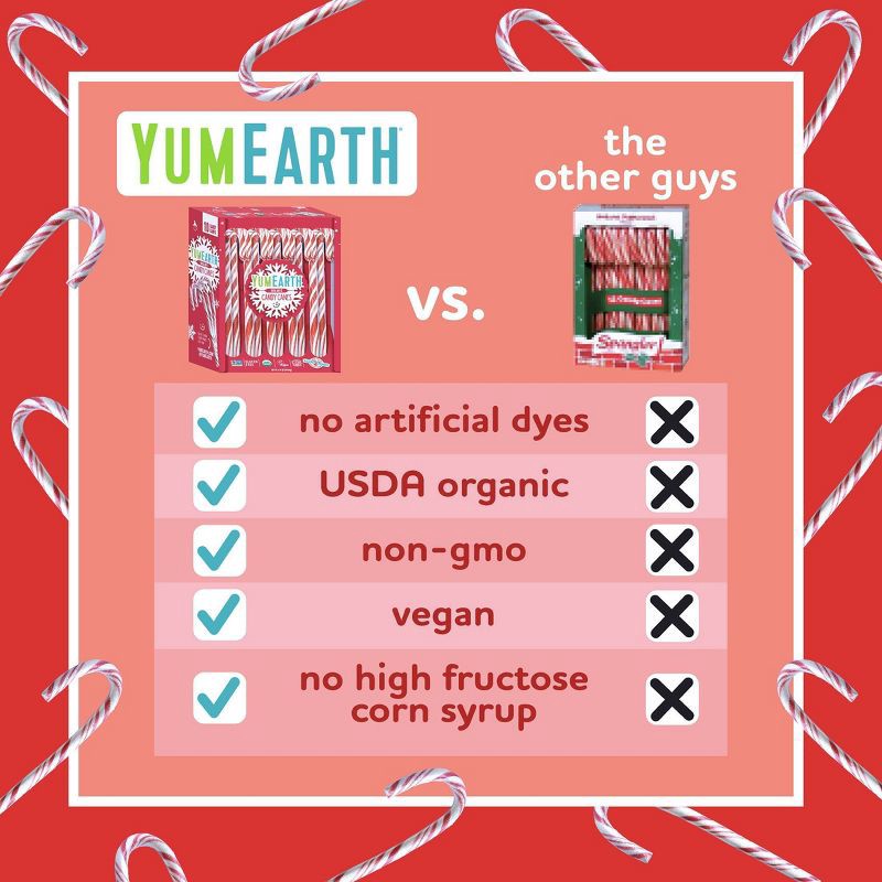 slide 5 of 7, YumEarth Yum Earth Christmas Candy Canes - 4.94oz/10ct, 4.94 oz, 10 ct