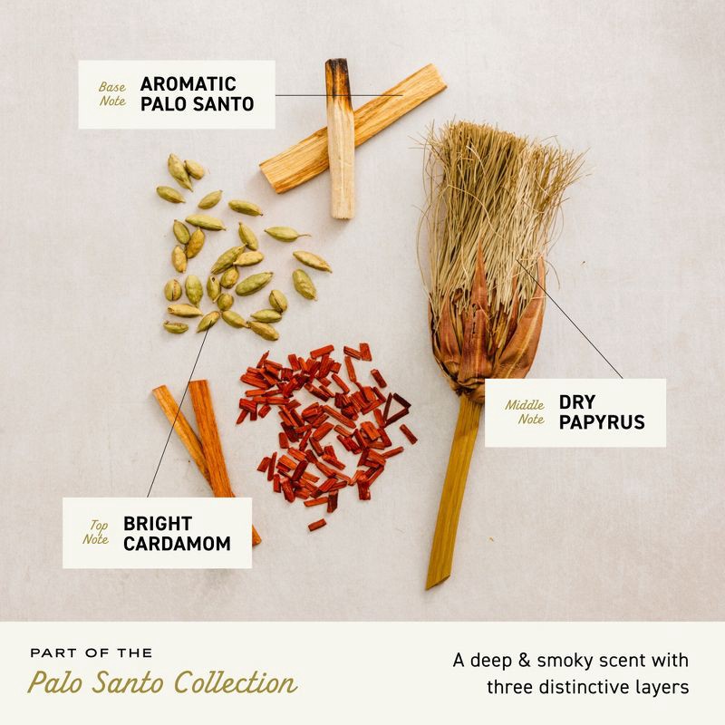 slide 7 of 7, Cremo Palo Santo Beard & Scruff Cream - 4oz, 4 oz