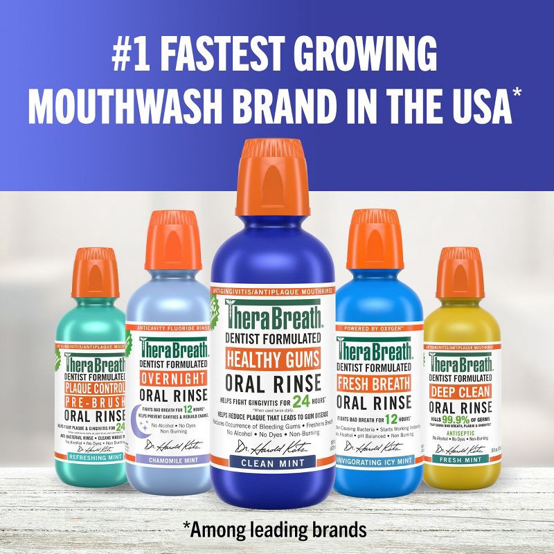 slide 13 of 14, TheraBreath Healthy Gums Mouthwash Antigingivitis - Clean Mint - 33.8 fl oz, 33.8 fl oz