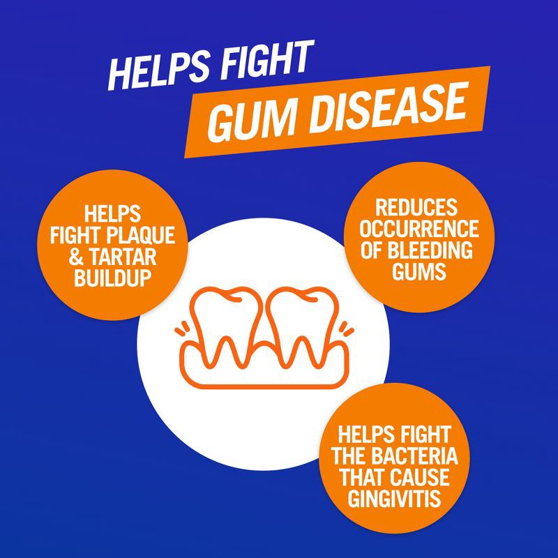 slide 4 of 15, TheraBreath Healthy Gums Mouthwash Antigingivitis - Clean Mint - 33.8 fl oz, 33.8 fl oz