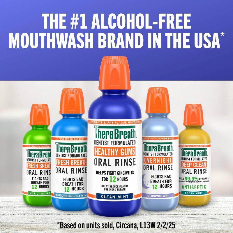 slide 9 of 10, TheraBreath Healthy Gums Mouthwash Antigingivitis - Clean Mint - 33.8 fl oz, 33.8 fl oz