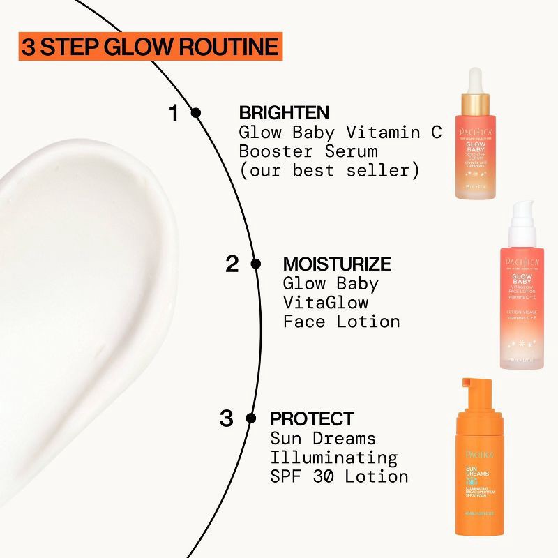 slide 8 of 9, Pacifica Glow Baby Vitaglow Lotion - 1.7 fl oz, 1.7 fl oz