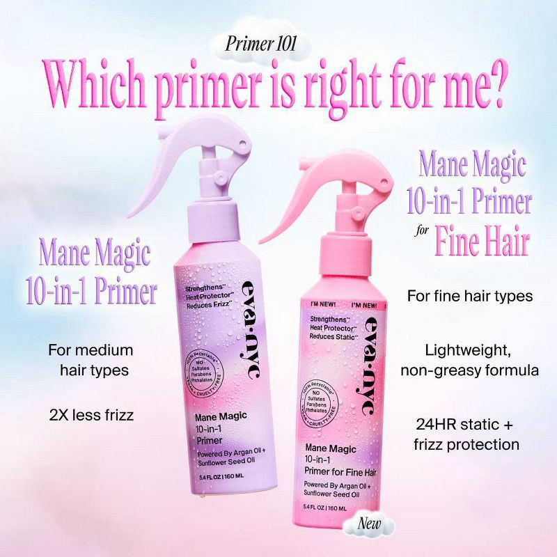 slide 10 of 10, Eva NYC Mane Magic 10-in-1 Primer - 5.4 fl oz, 5.4 fl oz