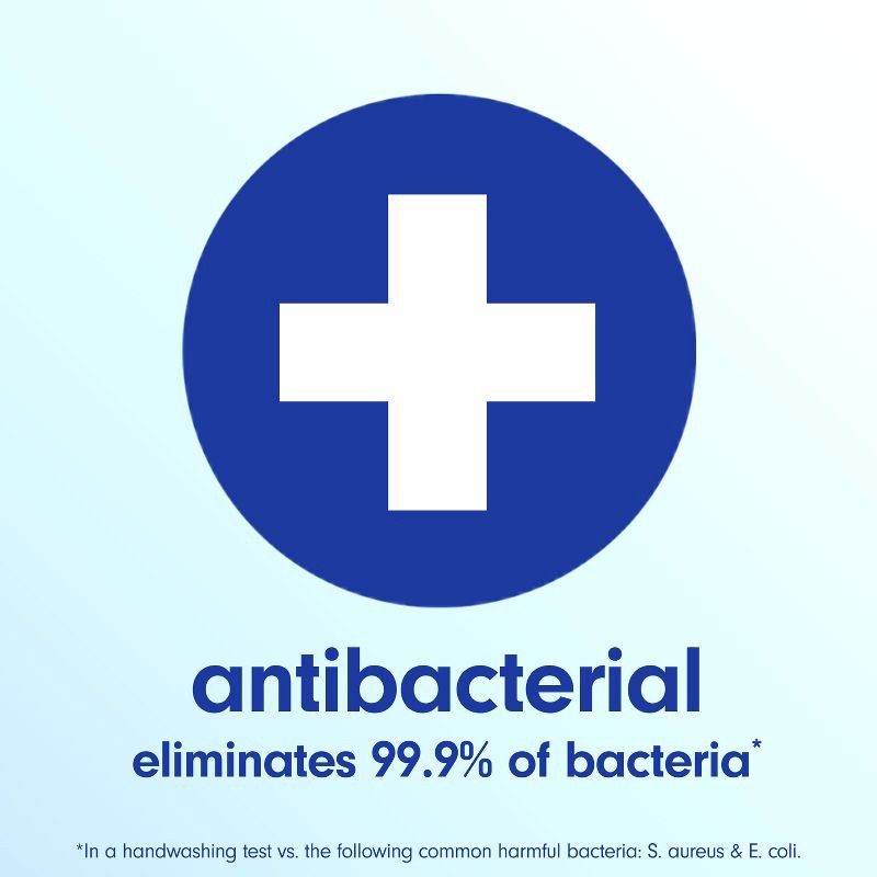 slide 5 of 13, Softsoap Antibacterial Liquid Hand Soap Pump - Clean & Protect - Cool Splash - 11.25 fl oz, 11.25 fl oz