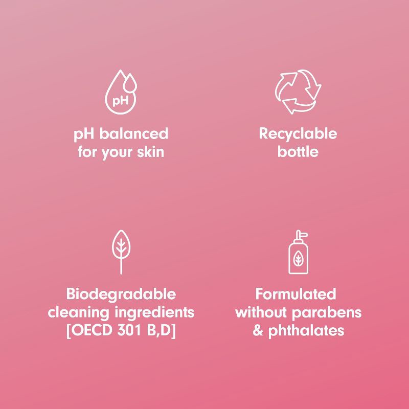 slide 10 of 17, Softsoap Moisturizing Liquid Hand Soap Refill - Coconut & Hibiscus - 50 fl oz, 50 fl oz