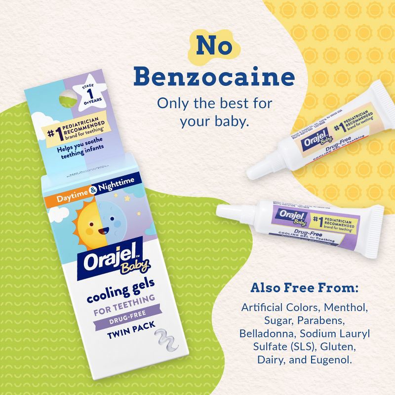 slide 5 of 10, Orajel Baby Daytime & Nighttime Cooling Gels for Teething - 0.36oz, 0.36 oz