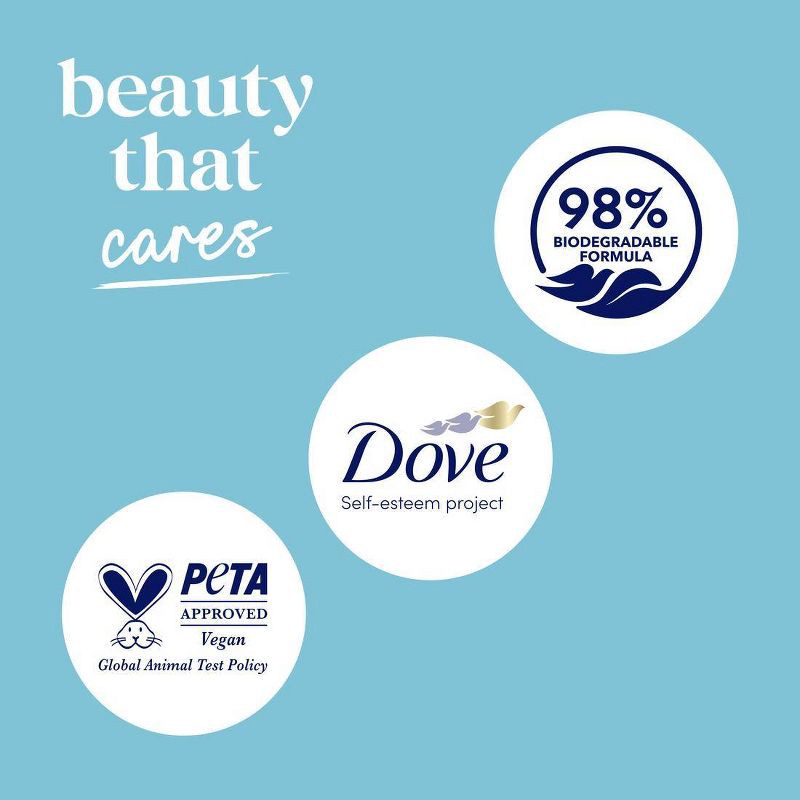 slide 12 of 12, Dove Beauty Dove Body Wash Antibacterial Care, Effectively Cleanses & Eliminates 99% of Bacteria - 20 fl oz, 20 fl oz