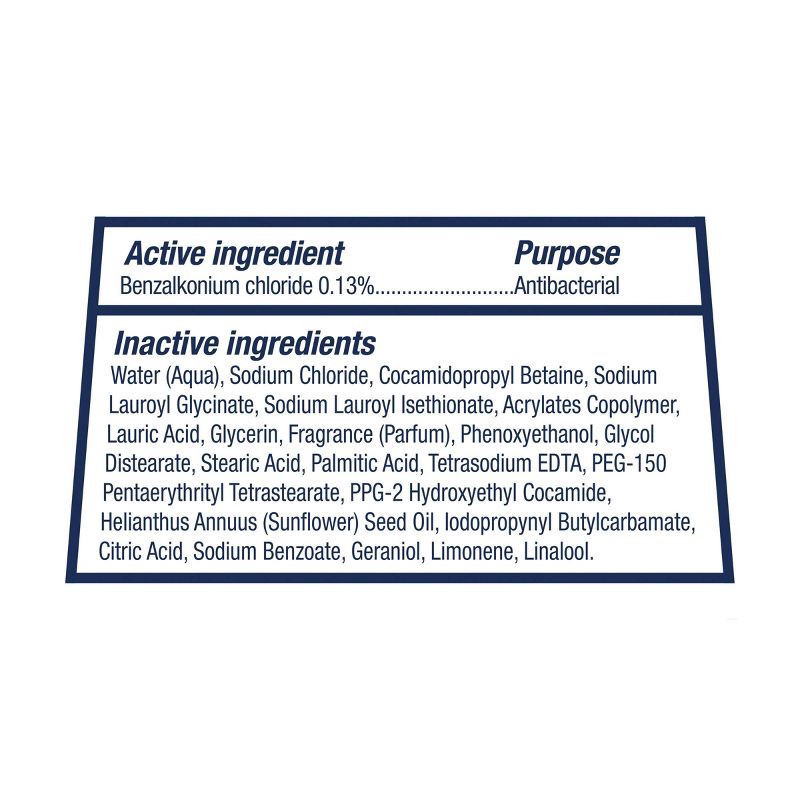 slide 13 of 13, Dove Beauty Dove Body Wash Antibacterial Care, Effectively Cleanses & Eliminates 99% of Bacteria - 20 fl oz, 20 fl oz