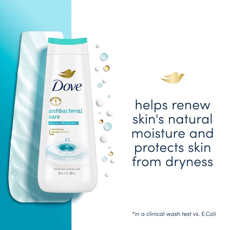 slide 4 of 7, Dove Beauty Dove Body Wash Antibacterial Care, Effectively Cleanses & Eliminates 99% of Bacteria - 20 fl oz, 20 fl oz