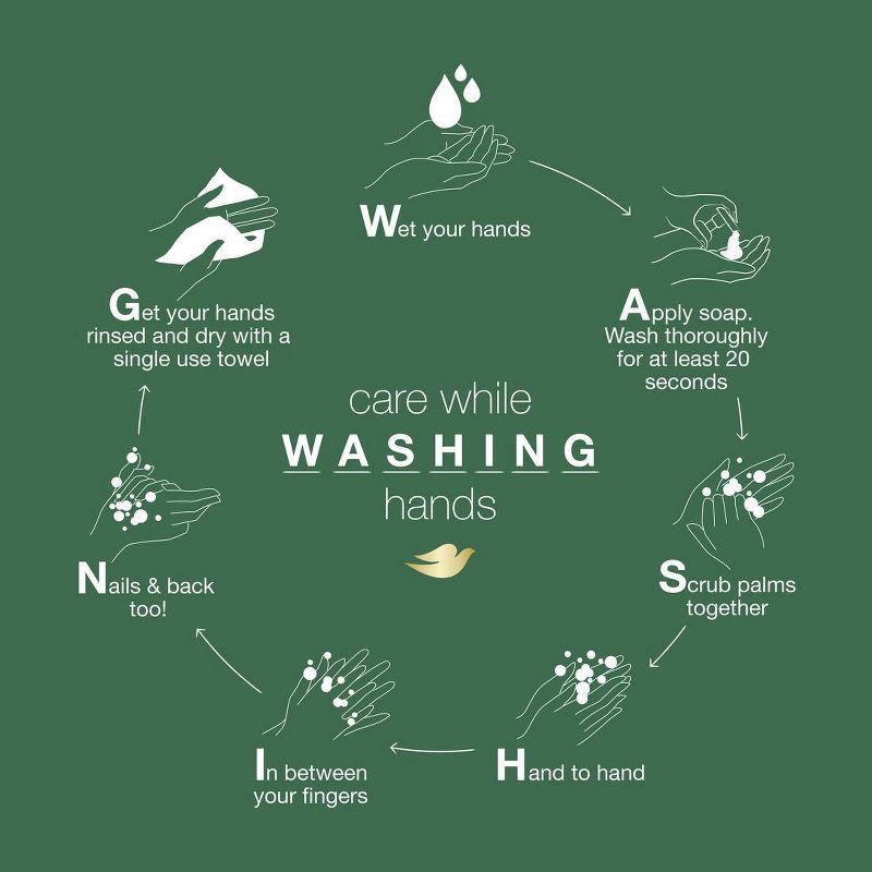 slide 3 of 11, Dove Beauty Nourishing Foaming Hand Wash Soap - Aloe & Eucalyptus - 10.1 fl oz, 10.1 fl oz