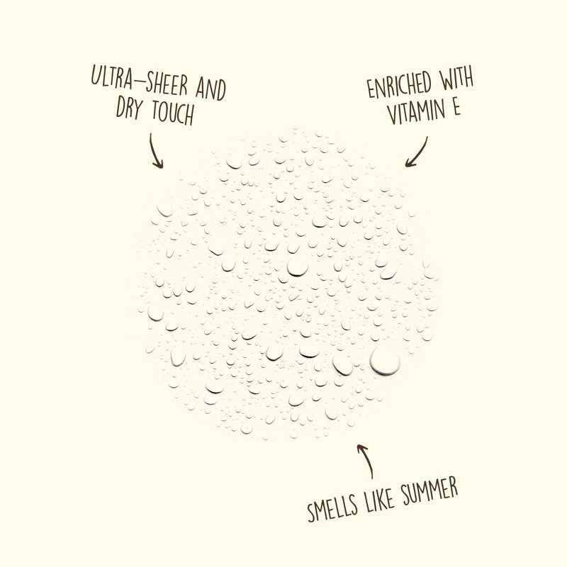 slide 9 of 12, Sun Bum Face Mist - SPF 45 - 3.4 fl oz, 45 x 3.4 fl oz