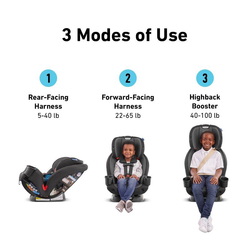 slide 3 of 7, Graco TriRide 3-in-1 Convertible Car Seat - Kipling, 1 ct