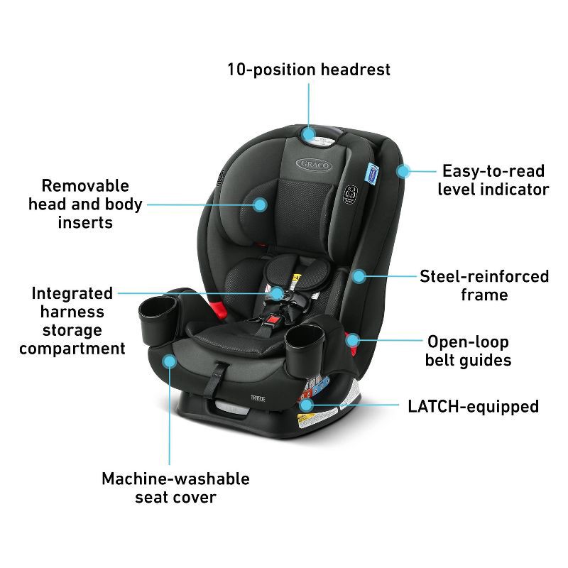 slide 7 of 7, Graco TriRide 3-in-1 Convertible Car Seat - Kipling, 1 ct