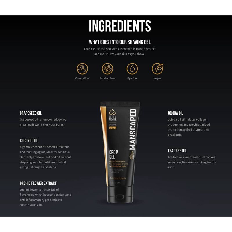 Manscaped The Get Close Men's Razor Package 1 ct Shipt