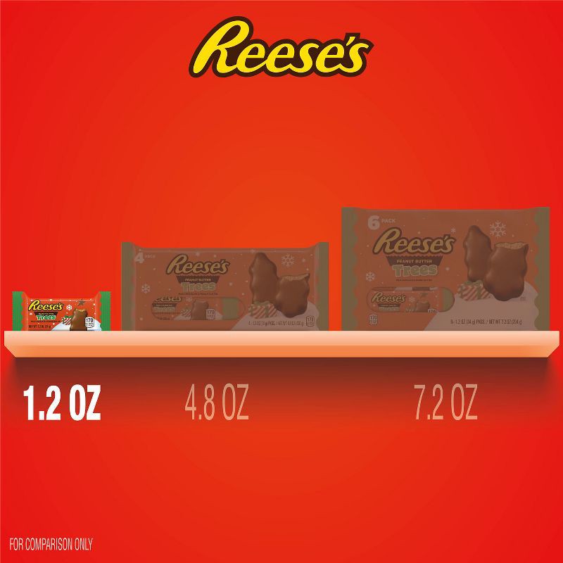 slide 7 of 7, REESE's Christmas Peanut Butter Tree Candy - 1.2oz, 1.2 oz