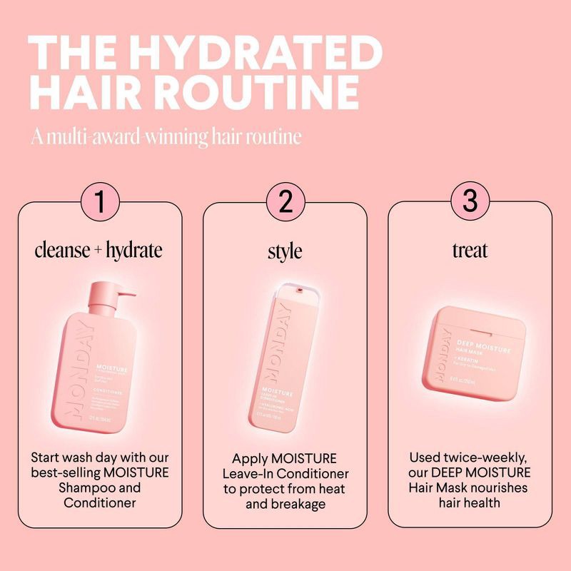 slide 9 of 11, MONDAY Moisture Conditioner - 12 fl oz, 12 fl oz