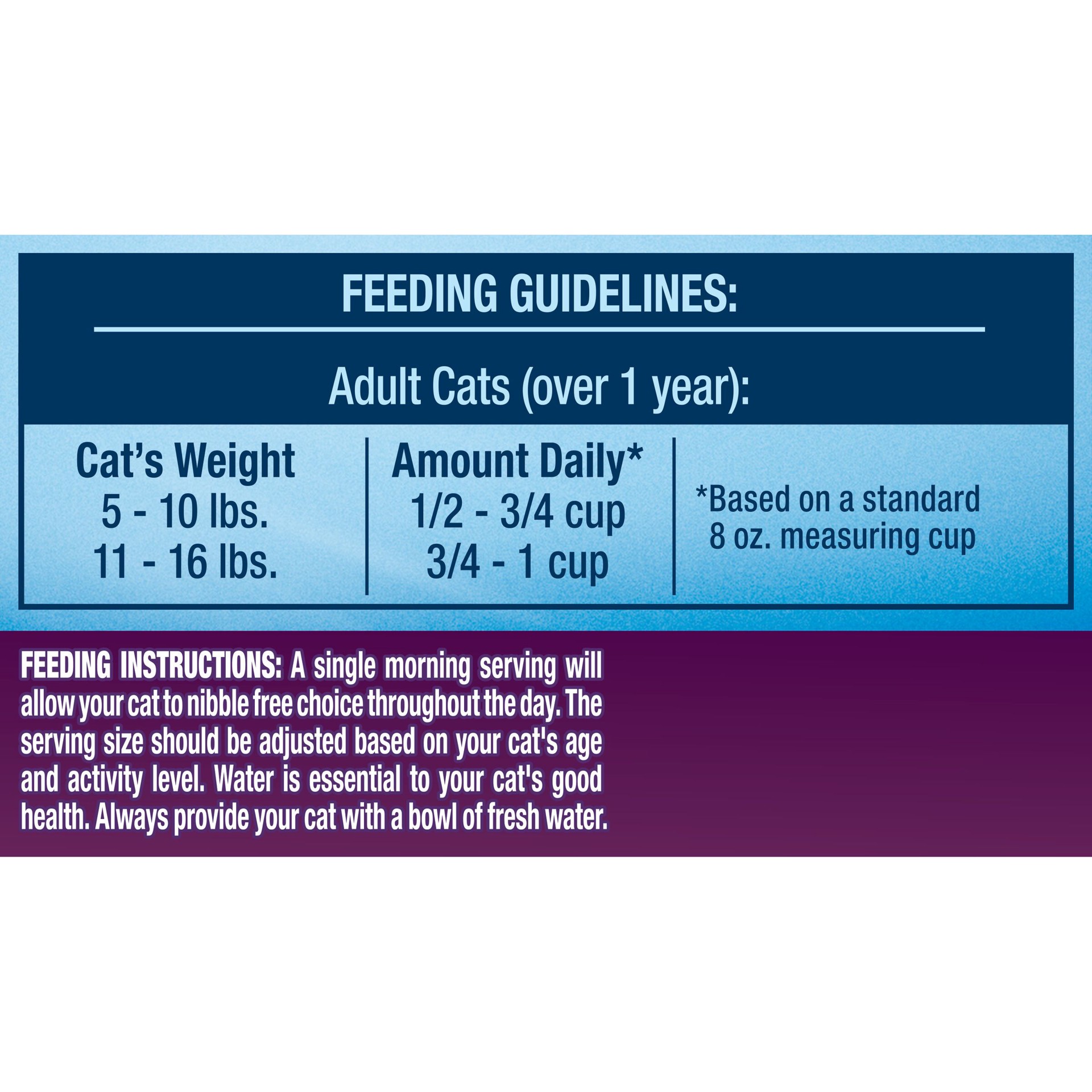 slide 2 of 5, 9Lives Protein Plus Dry Cat Food, 3.15-Pound, 3.15 lb
